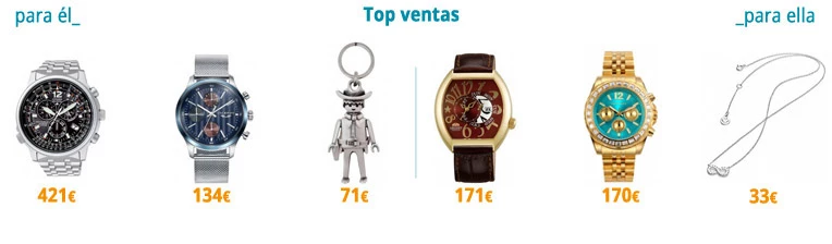 Top ventas relojería y joyería